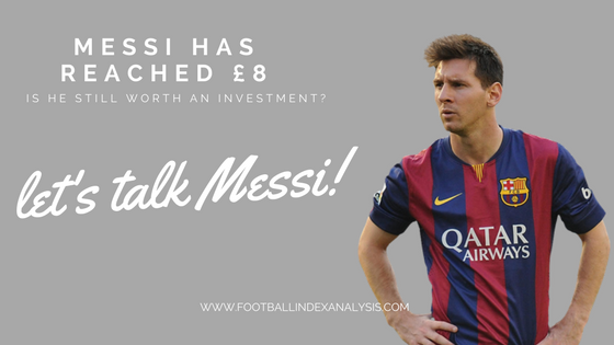 Let’s Talk Messi Messi football index