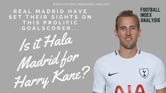 Design Harry Kane football index