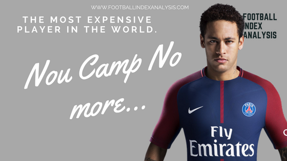Design Neymar football index
