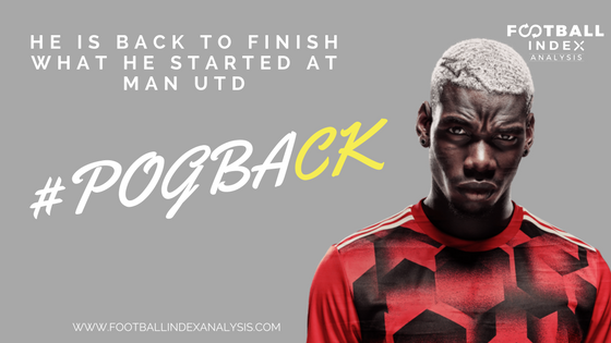 Design pogba football index