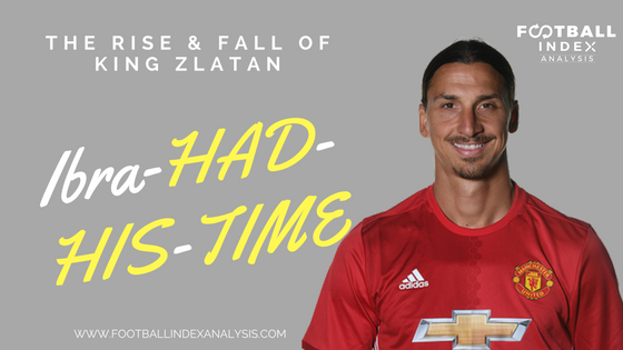 iBRA Ibrahimovic football index