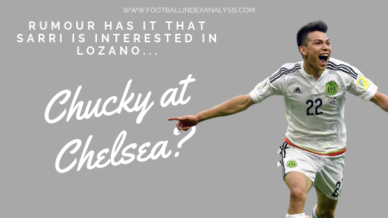 Hirving Lozano Lozano Transfer